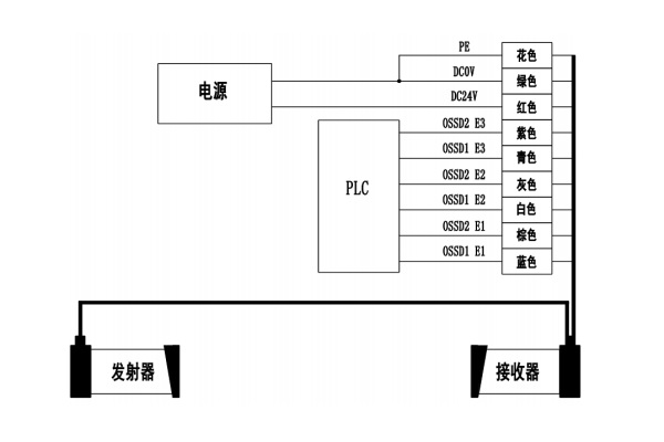 D型傳感器單據(jù)接線圖